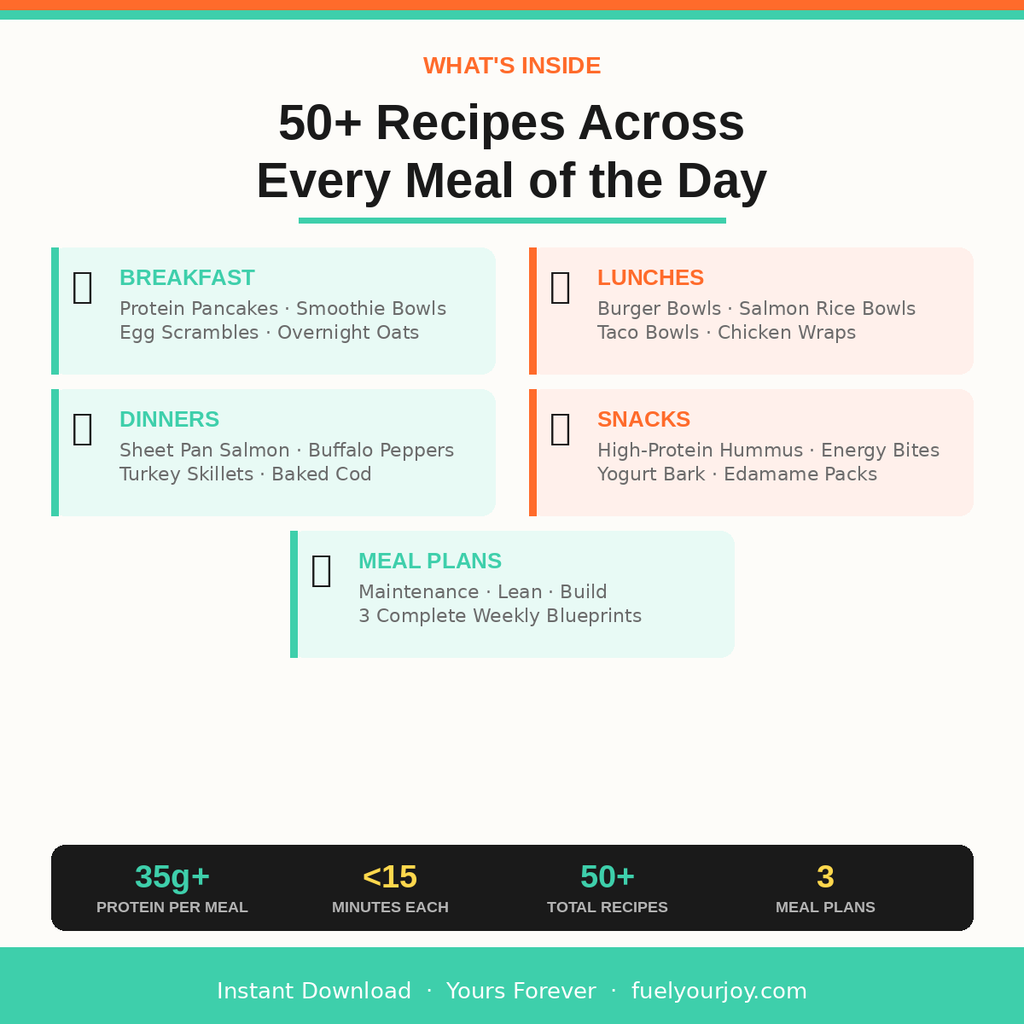 Fuel Your Joy Cookbook