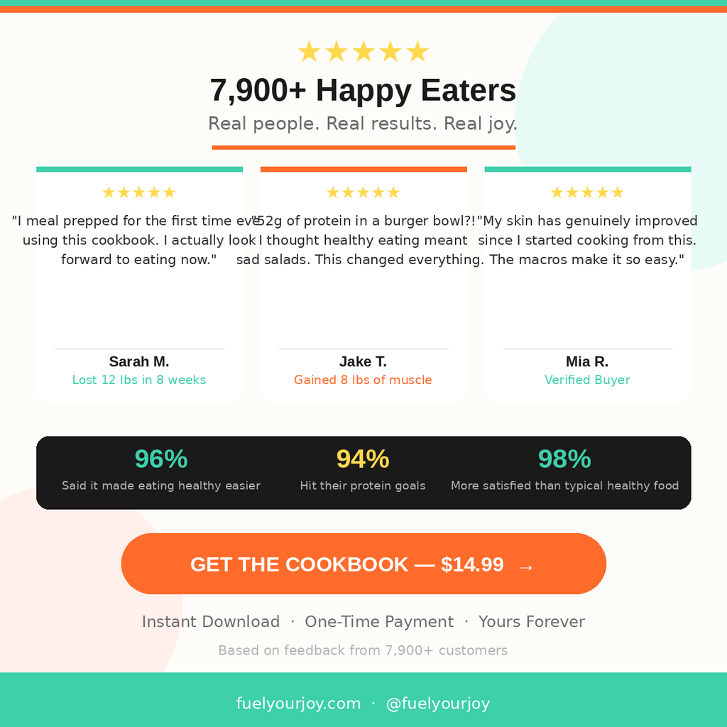 Fuel Your Joy Cookbook