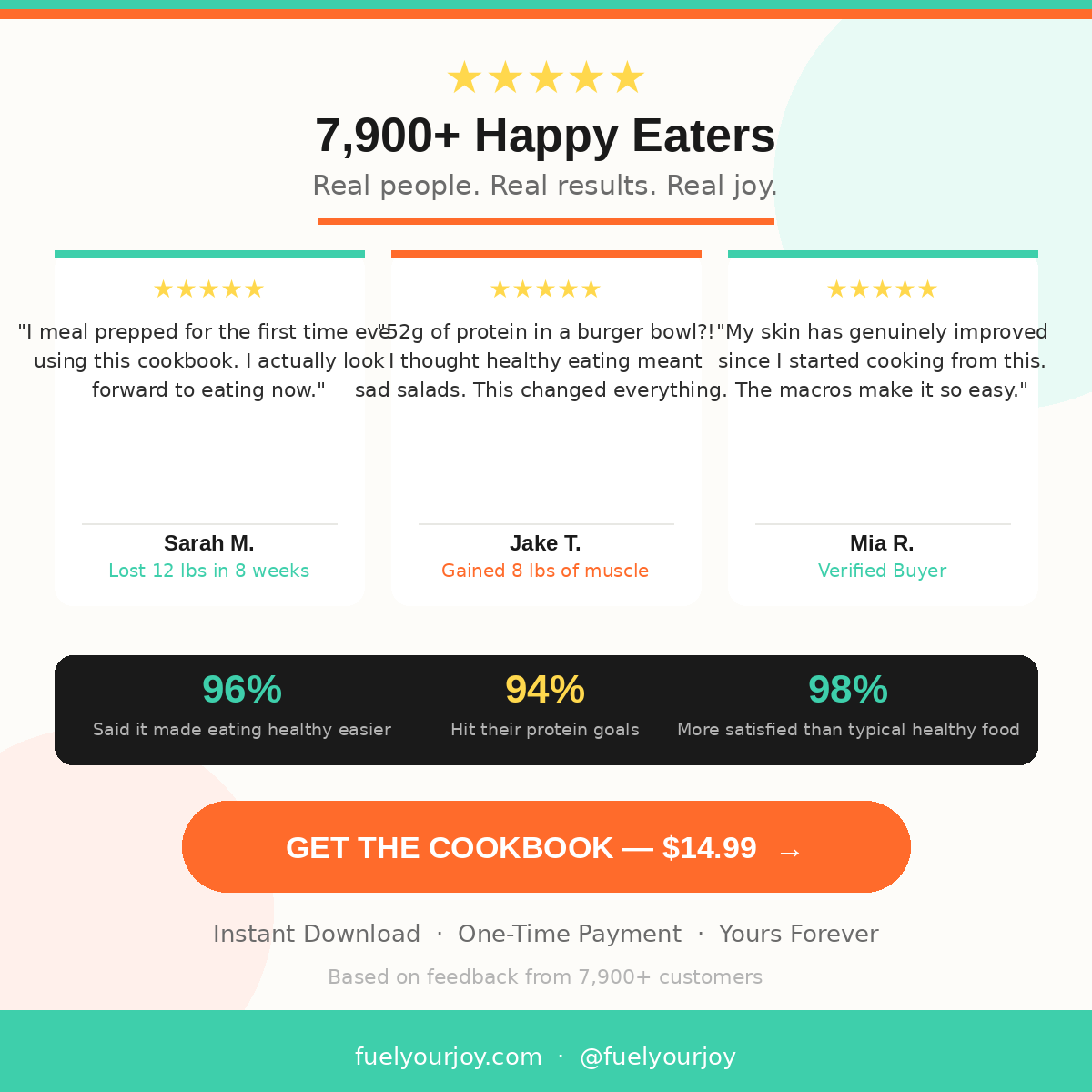 Fuel Your Joy Cookbook